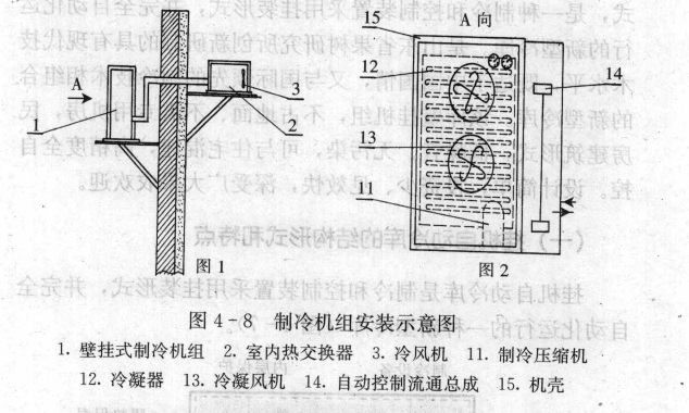 冷庫圖紙