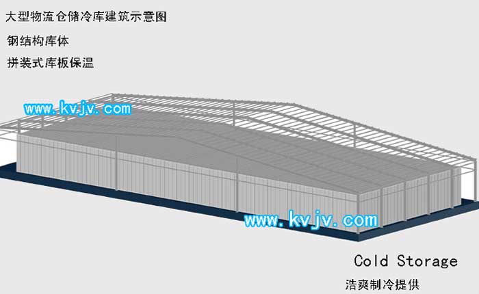 冷庫(kù)工程建造