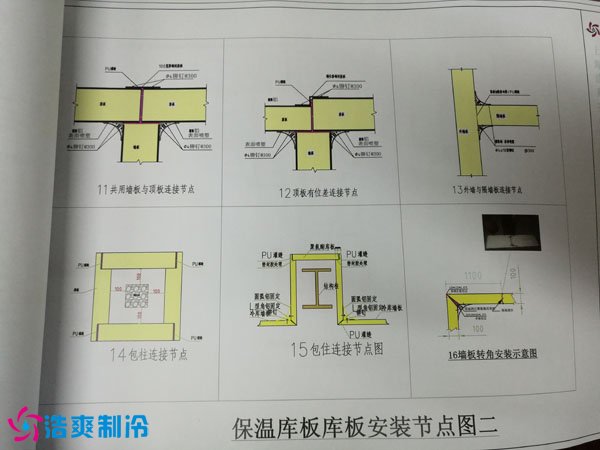 冷庫設計規劃圖