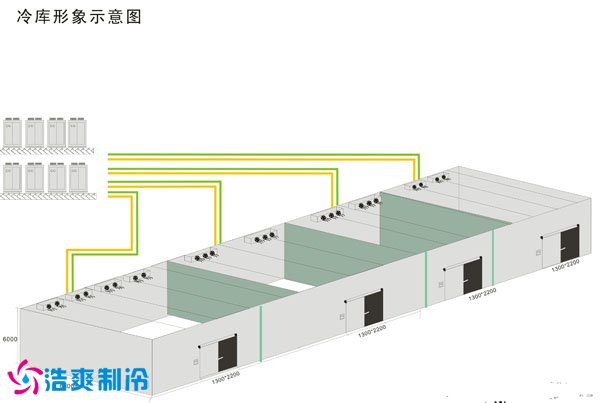 大型冷庫(kù)設(shè)計(jì)圖紙